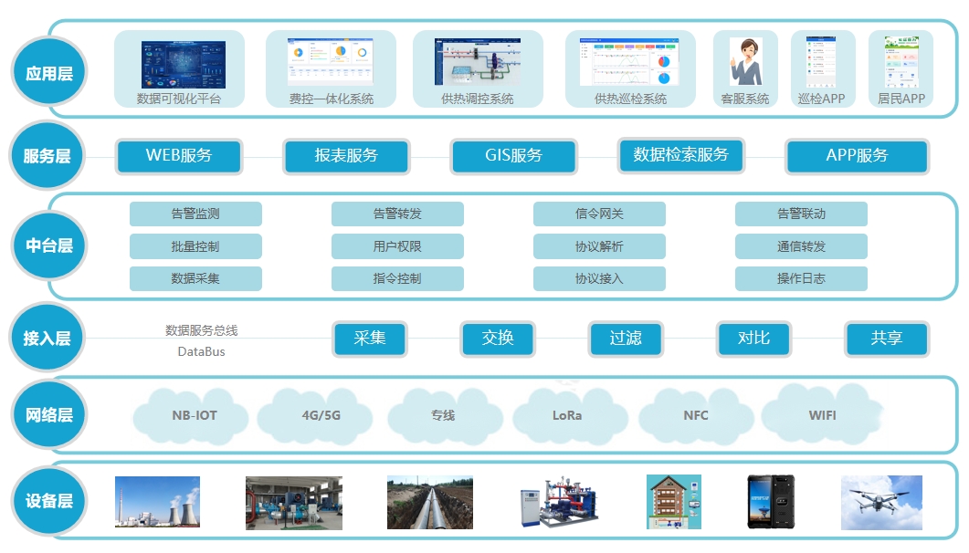 微信截图_20250214094715